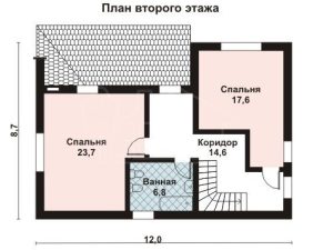 Каркасный дом 135м